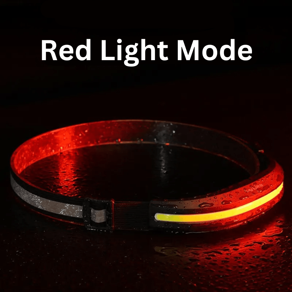 Wide Angle Outdoor Headlamp" can be rewritten as "Wide-Angle Outdoor Headlight.