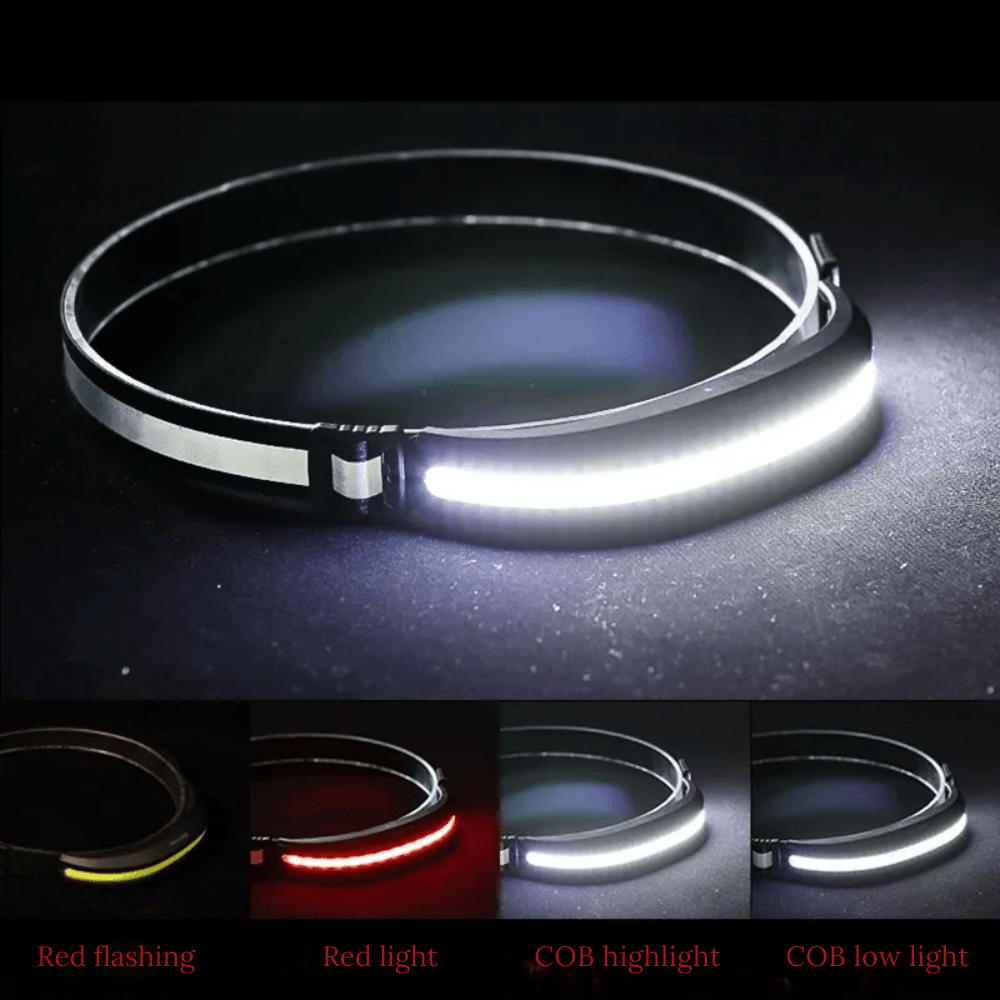 Wide Angle Outdoor Headlamp" can be rewritten as "Wide-Angle Outdoor Headlight.