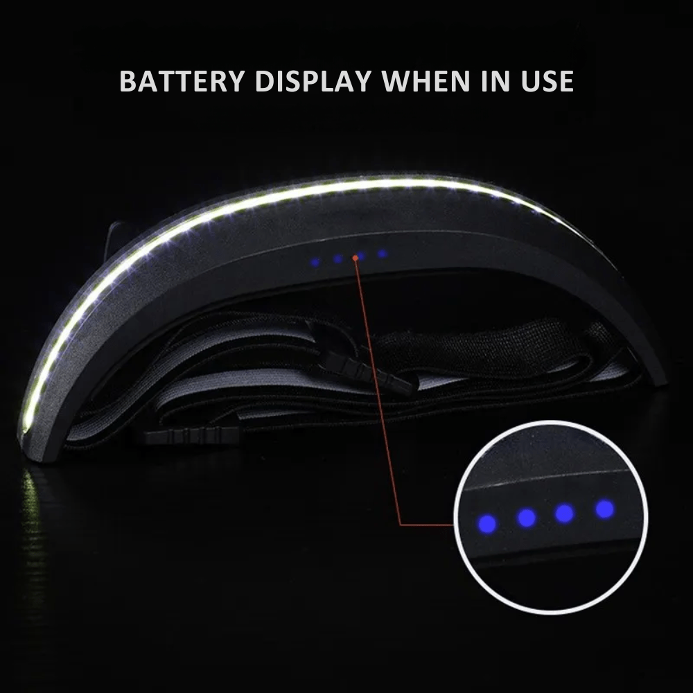 Wide Angle Outdoor Headlamp" can be rewritten as "Wide-Angle Outdoor Headlight.
